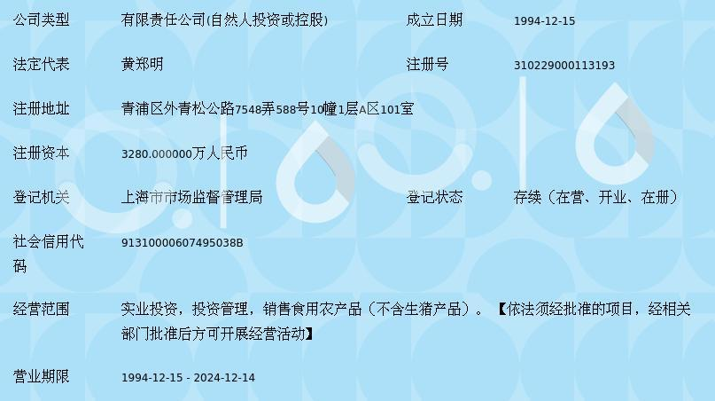 上海鄭明投資(集團(tuán))