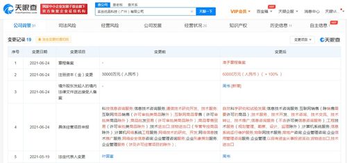 名創(chuàng)優(yōu)品科技公司注冊資本增至6億元 經(jīng)營范圍新增以自有資金投資